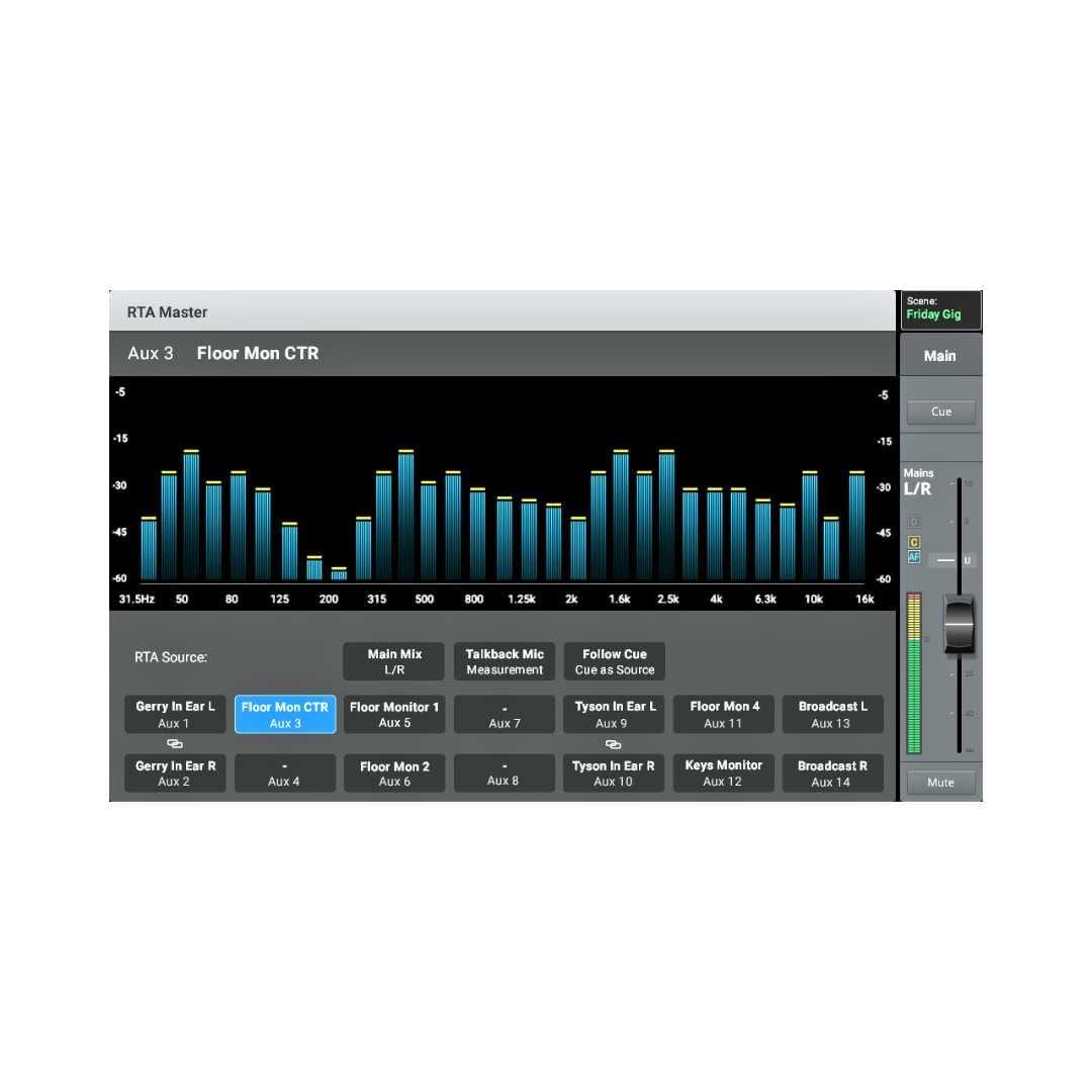 TouchMix 30